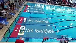 2025 ISEA Swimming Championships