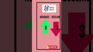 Bank Nifty 2nd week | Gainer & Losers  | Advance to decline | PSU Banks