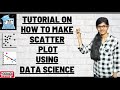 How to make a scatter plot using Data Science | Easy way to make scatter plot | basics of plotly