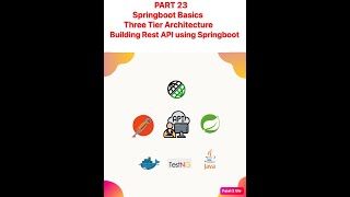 Part 23 | Springboot Basics | Three Tier Architecture | Rest API Development using Springboot |