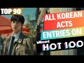 [TOP 90] ALL ENTRIES BY KOREAN AND KPOP ARTISTS ON | BILLBOARD HOT 100