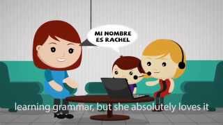 Homeschool Spanish Academy Explained (w/ Sub)