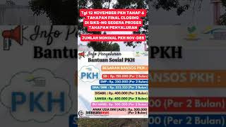 Nominal PKH PERIODE NOVEMBER-DESEMBER 2024 #pkh #bpnt