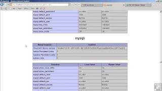 PHP and MySQL Tutorial | Using Built-In Functions