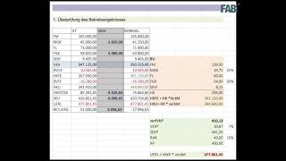 Beispiel Vollkostenrechnung - Kostenträgerblatt mit Auswertung