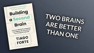 148: Building a Second Brain by Tiago Forte