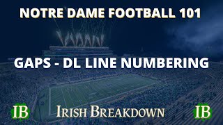 Football 101: Gaps and Defensive Line Numbering