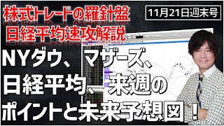 【株式トレードの羅針盤　日経平均速攻解説11月21日週末号】NYダウ、マザーズ、日経平均の連休明け押さえておきたいチャート上のポイントは