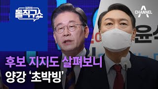 대선 후보 지지도 살펴보니 양강 ‘초박빙’ | 김진의 돌직구 쇼 930 회