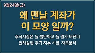 왜 주식시장은 늘 나를 힘들게 하는가