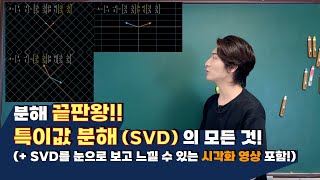 [선대] 6-1강. 특이값 분해 (SVD: Singular Value Decomposition) 의 모든 것!