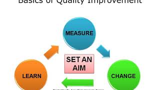 ONC Component 12 Unit 1 Lecture b