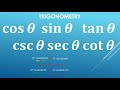 Trigonometry,special angles and quadrants, unit circle, trig ratios(cos,sin,tan,cosec,sec,cot)