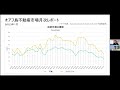 【ハワイ不動産市況速報】ハワイ不動産の中間価格がいよいよ〇〇ドルを切る！