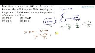 JEE Main 2023 solutions in English | A Carnot engine with efficiency 50% takes heat from a source at