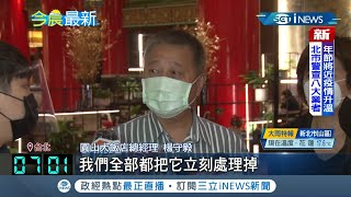 圓山大飯店廚師確診! 急清消製作產品全銷毀 150名相關工作人員快篩陰性 疑遭家人傳染│記者 廖研堡│【台灣要聞】20220123│ 三立iNEWS