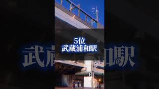 武蔵野線駅別乗降客数ランキング #shorts #武蔵野線 #jr