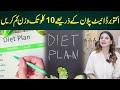 How Lose 10 Kgs Weight in a Month | October Diet Plan | Ayesha Nasir