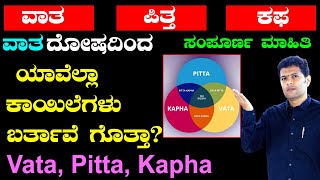 Vaata Cure at Home | Ayurveda tips in Kannada | Dr.P.K Praveen Babu Speech