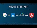 angular developer full course in 8 hours 2024 angular tutorial for beginners edureka