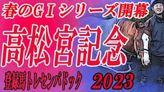 春のGI競走シリーズがついに開幕！！ /  2023  高松宮記念（GⅠ）登録馬トレセンパドック　Racehorses with music