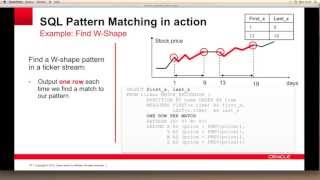 Introduction to SQL Pattern Matching in Oracle Database 12c - Part 1