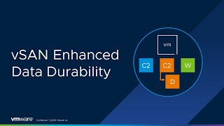 vSAN Enhanced Data Durability