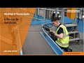 Life-cycle services | Job area movie | Vanderlande