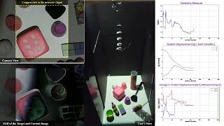 Deep Visual Servoing of Continuum Robots (IEEE CASE 2022)