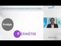 Frédéric Fréry, Xerfi Canal Résumer une stratégie en trois points