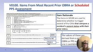 MDS3.0 Section V Care Area Assessment Summary, CAAs