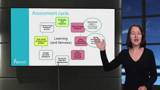 UTQ Assess Welcome Video