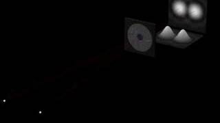 Diffraction Limits and Aperture Size