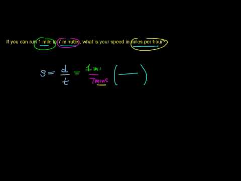 average speed example miles per min to mph average speed example miles per min to mph