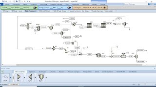 Methanol Production from Biomass in Aspen Plus: Methanol Production from Syngas Modelling