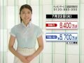 ラクドル田代沙織　tepcoでんき予報