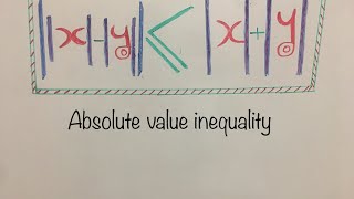 proof of absolute value inequality