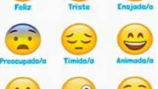 El significado de los emojis