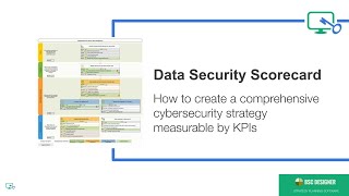 Data Security Scorecard - How to create a comprehensive cybersecurity strategy measurable by KPIs
