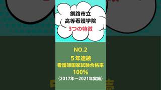 釧路市立高等看護学院・3つの特徴！