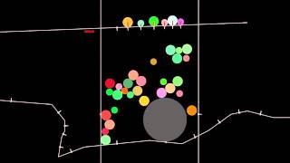 JavaScript Physics Part II