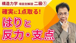 【構造力学】二級項目別解説①「はりと反力・支点」〈確実に1点取る〉 【二級建築士試験】