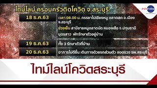 เปิดไทม์ไลน์ครอบครัวติดเชื้อโควิด-19 ที่สระบุรี