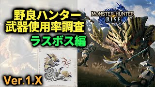 野良ハンター武器使用率調査 ラスボス編 ver.1.X～野良ハンターの使用武器種、使用武器を徹底調査～【モンハンRISE】