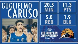 Guglielmo Caruso - Highlights - 2017 U18 European Championship