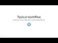 R Tutorial: Typical workflow