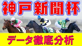 【神戸新聞杯2022】データ徹底分析　プラダリアは青葉賞以来の重賞2勝目なるか⁉︎軸馬推奨は日本ダービー組から‼︎