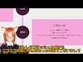 【自己紹介】医大生vtuber 医坂紅狼です！【新人vtuber】