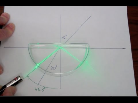 Refraction & Total Internal Reflection - YouTube