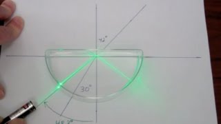 Refraction \u0026 Total Internal Reflection